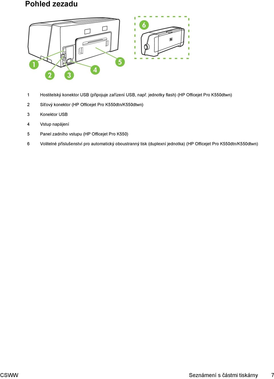 Konektor USB 4 Vstup napájení 5 Panel zadního vstupu (HP Officejet Pro K550) 6 Volitelné