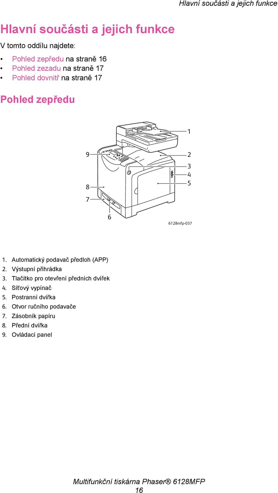 6128mfp-037 1. Automatický podavač předloh (APP) 2. Výstupní přihrádka 3.