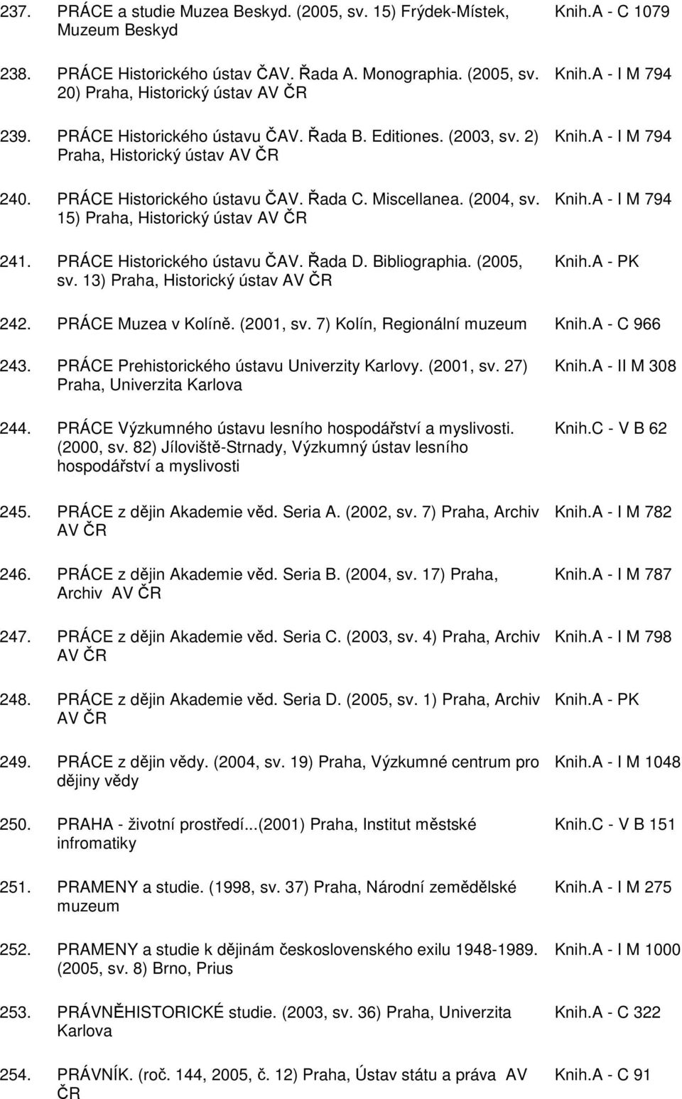 PRÁCE Historického ústavu ČAV. Řada D. Bibliographia. (2005, sv. 13) Praha, Historický ústav AV ČR - C 1079 - I M 794 - I M 794 - I M 794 - PK 242. PRÁCE Muzea v Kolíně. (2001, sv.