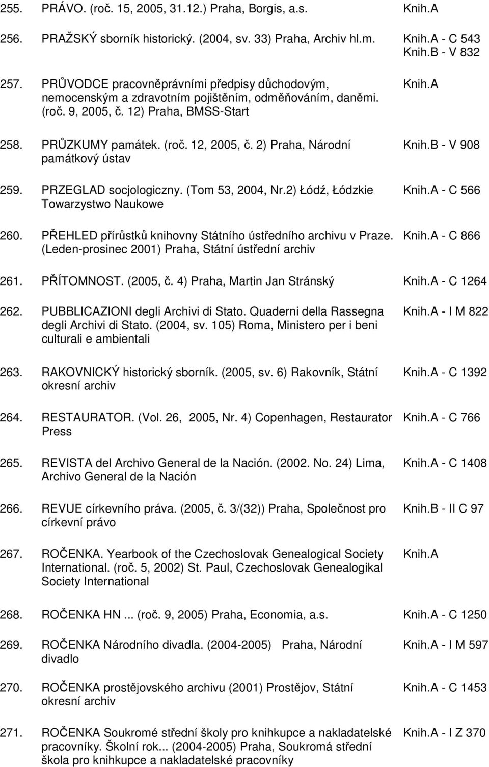 2) Praha, Národní památkový ústav 259. PRZEGLAD socjologiczny. (Tom 53, 2004, Nr.2) Łódź, Łódzkie Towarzystwo Naukowe 260. PŘEHLED přírůstků knihovny Státního ústředního archivu v Praze.