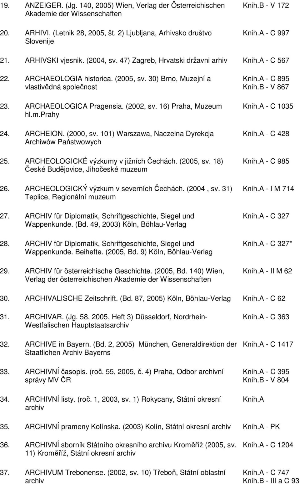 16) Praha, Muzeum hl.m.prahy 24. ARCHEION. (2000, sv. 101) Warszawa, Naczelna Dyrekcja Archiwów Państwowych 25. ARCHEOLOGICKÉ výzkumy v jižních Čechách. (2005, sv.
