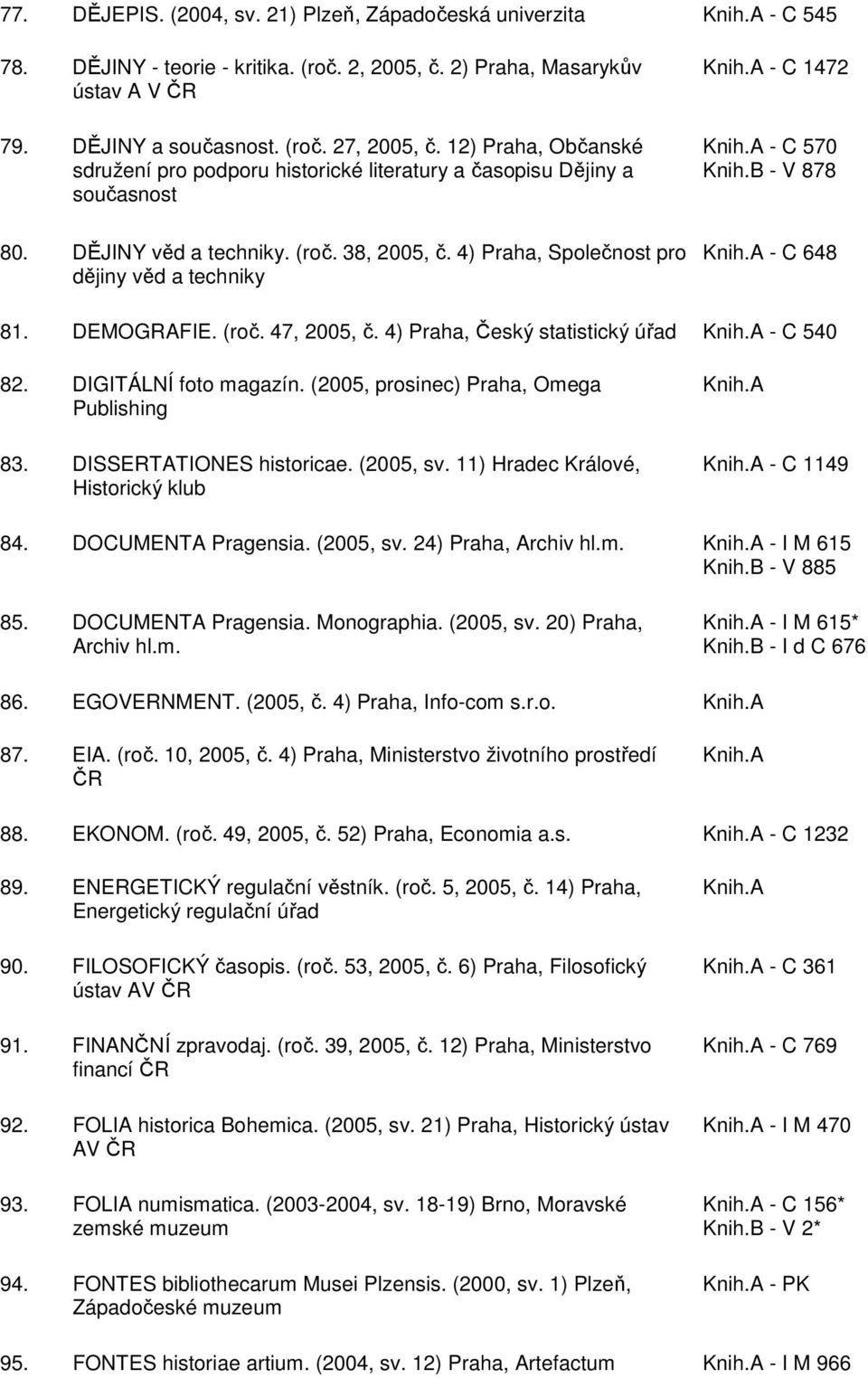 4) Praha, Společnost pro dějiny věd a techniky - C 1472 - C 570 Knih.B - V 878 - C 648 81. DEMOGRAFIE. (roč. 47, 2005, č. 4) Praha, Český statistický úřad - C 540 82. DIGITÁLNÍ foto magazín.