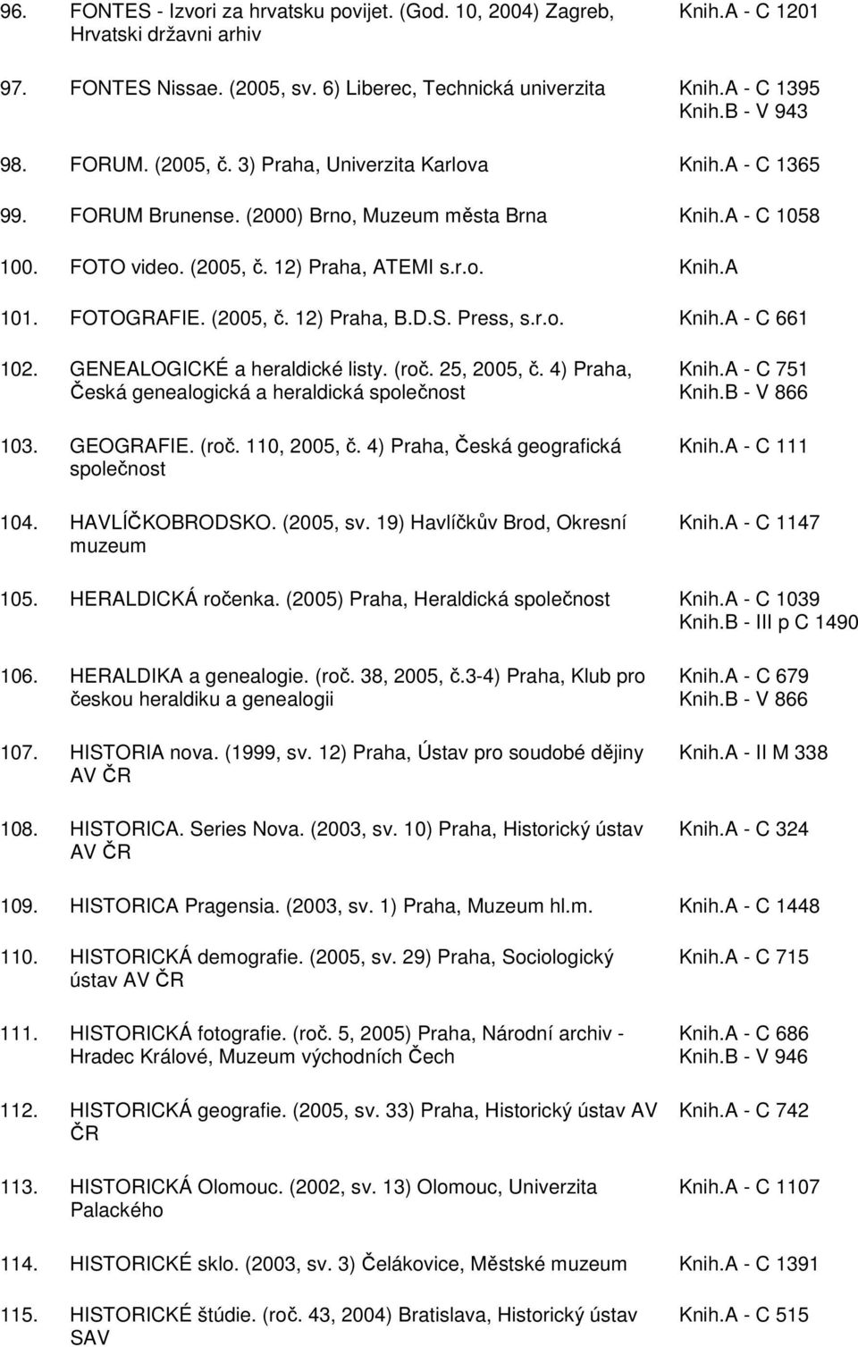 D.S. Press, s.r.o. - C 661 102. GENEALOGICKÉ a heraldické listy. (roč. 25, 2005, č. 4) Praha, Česká genealogická a heraldická společnost 103. GEOGRAFIE. (roč. 110, 2005, č.