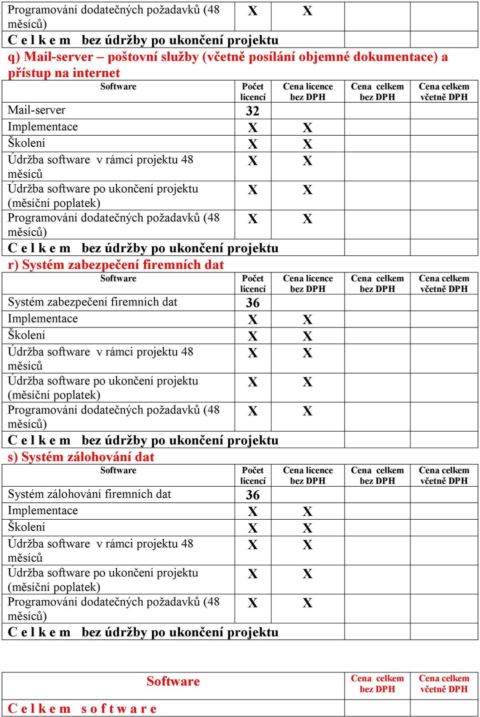 firemních dat 36 Implementace Údržba software v rámci projektu 48 Údržba software po ukončení projektu Programování dodatečných požadavků (48 bez údržby po ukončení projektu s) Systém zálohování dat