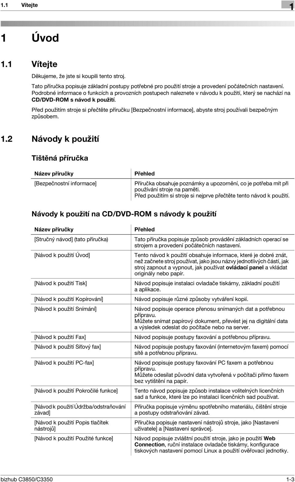 Před použitím stroje si přečtěte příručku [Bezpečnostní informace], abyste stroj používali bezpečným způsobem. 1.