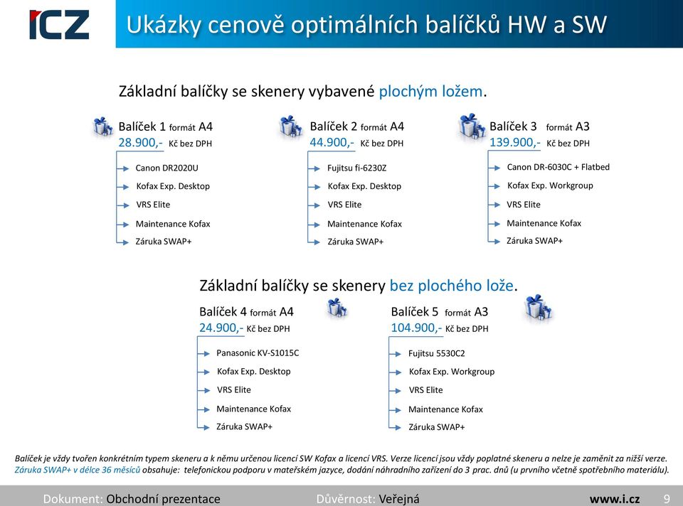 Workgroup VRS Elite Maintenance Kofax Maintenance Kofax Maintenance Kofax Záruka SWAP+ Záruka SWAP+ Záruka SWAP+ Základní balíčky se skenery bez plochého lože. Balíček 4 formát A4 24.