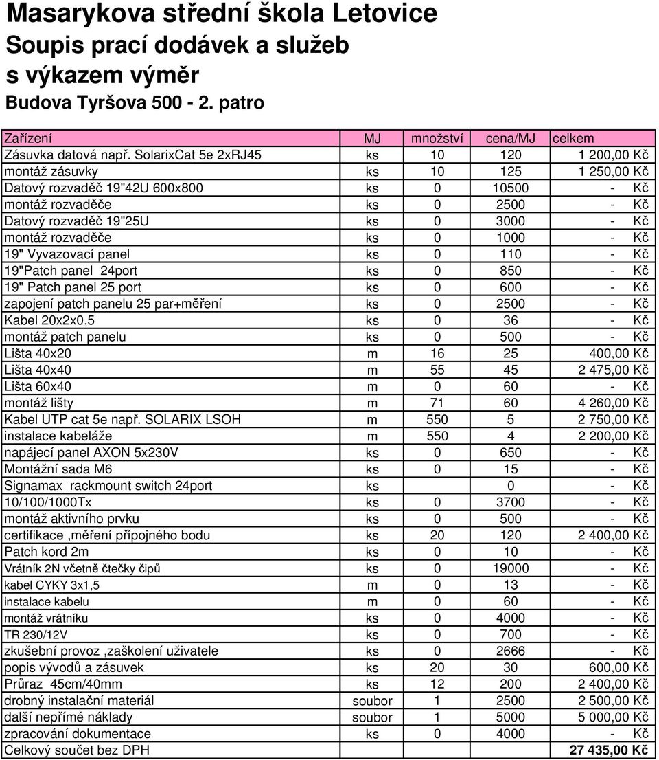 montáž rozvaděče ks 0 1000 - Kč 19" Vyvazovací panel ks 0 110 - Kč 19"Patch panel 24port ks 0 850 - Kč 19" Patch panel 25 port ks 0 600 - Kč zapojení patch panelu 25 par+měření ks 0 2500 - Kč Kabel