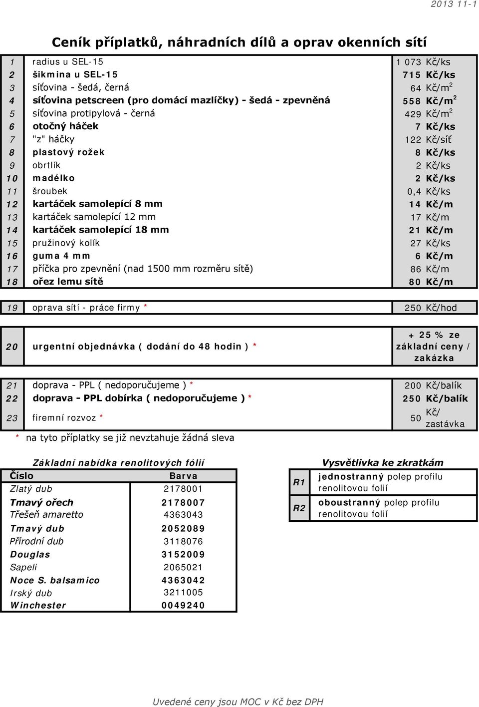 0,4 Kč/ks 12 kartáček samolepící 8 mm 14 Kč/m 13 kartáček samolepící 12 mm 17 Kč/m 14 kartáček samolepící 18 mm 21 Kč/m 15 pružinový kolík 27 Kč/ks 16 guma 4 mm 6 Kč/m 17 příčka pro zpevnění (nad