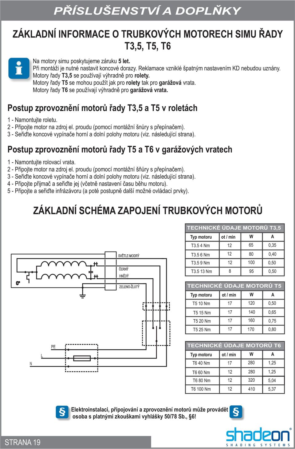Motory øady T6 se používají výhradnì pro garážová vrata. Postup zprovoznìní motorù øady T3,5 a T5 v roletách 1 - Namontujte roletu. - Pøipojte motor na zdroj el.