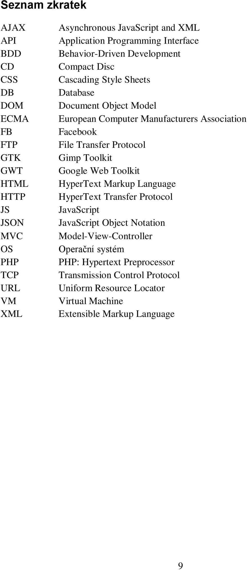 Association Facebook File Transfer Protocol Gimp Toolkit Google Web Toolkit HyperText Markup Language HyperText Transfer Protocol JavaScript JavaScript