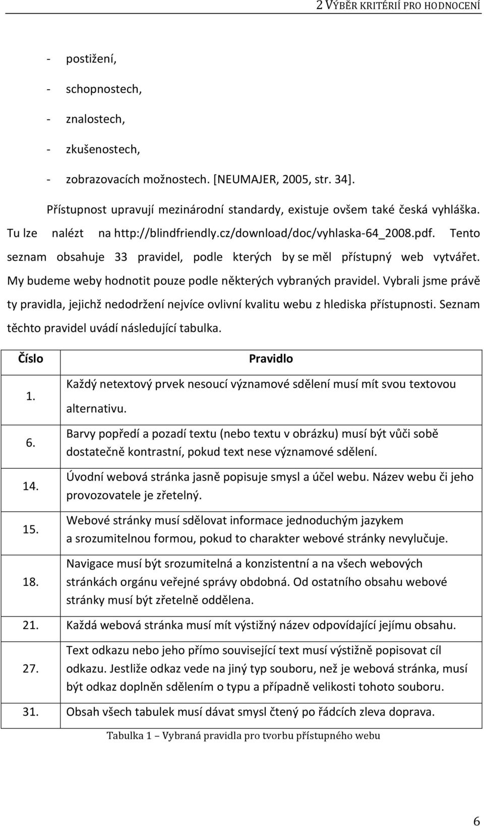 Tento seznam obsahuje 33 pravidel, podle kterých by se měl přístupný web vytvářet. My budeme weby hodnotit pouze podle některých vybraných pravidel.