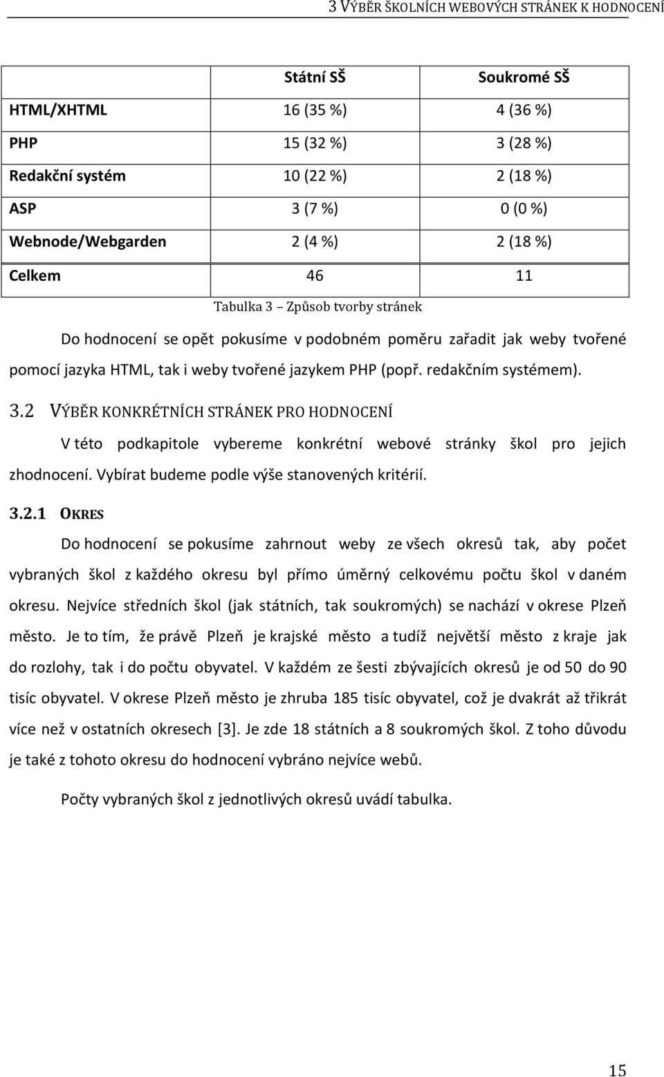 redakčním systémem). 3.2 VÝBĚR KONKRÉTNÍCH STRÁNEK PRO HODNOCENÍ V této podkapitole vybereme konkrétní webové stránky škol pro jejich zhodnocení. Vybírat budeme podle výše stanovených kritérií. 3.2.1 OKRES Do hodnocení se pokusíme zahrnout weby ze všech okresů tak, aby počet vybraných škol z každého okresu byl přímo úměrný celkovému počtu škol v daném okresu.