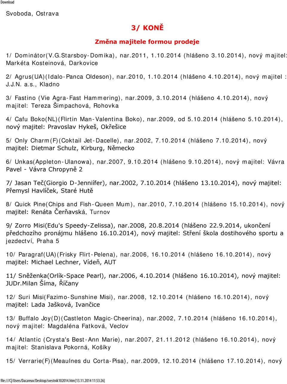 2009, od 5.10.2014 (hlášeno 5.10.2014), nový majitel: Pravoslav Hykeš, Okřešice 5/ Only Charm(F)(Coktail Jet-Dacelle), nar.2002, 7.10.2014 (hlášeno 7.10.2014), nový majitel: Dietmar Schulz, Kirburg, Německo 6/ Unkas(Appleton-Ulanowa), nar.