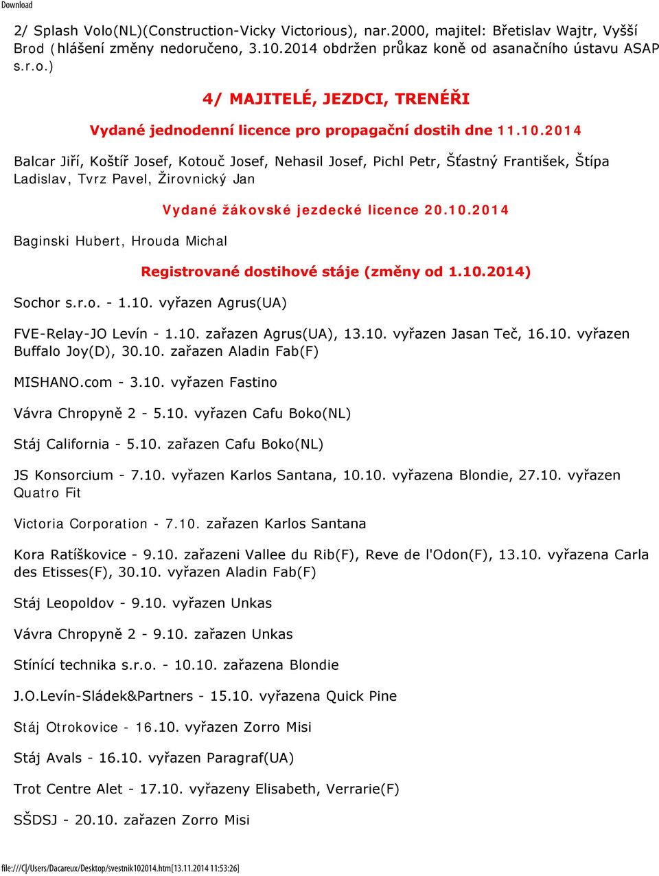 licence 20.10.2014 Registrované dostihové stáje (změny od 1.10.2014) Sochor s.r.o. - 1.10. vyřazen Agrus(UA) FVE-Relay-JO Levín - 1.10. zařazen Agrus(UA), 13.10. vyřazen Jasan Teč, 16.10. vyřazen Buffalo Joy(D), 30.