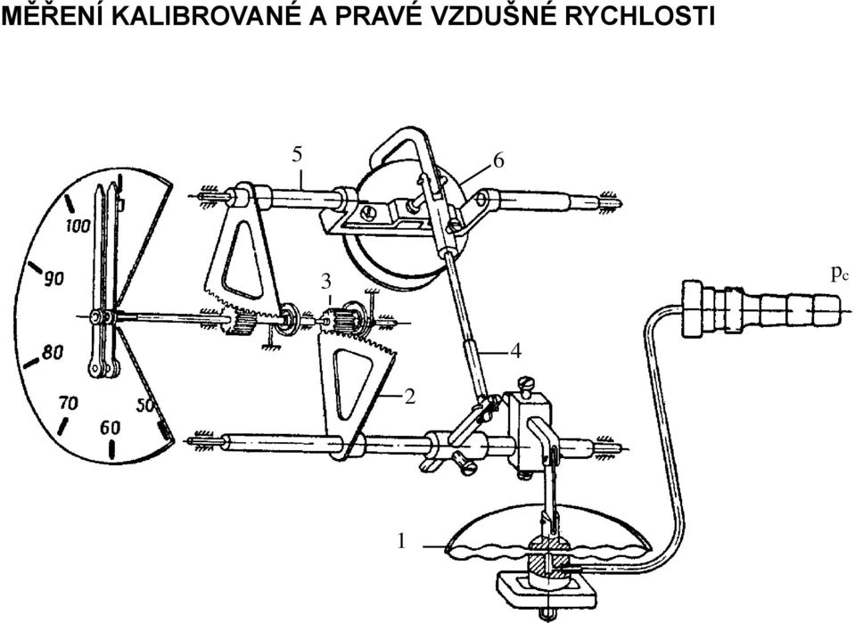 PRAVÉ VZDUŠNÉ