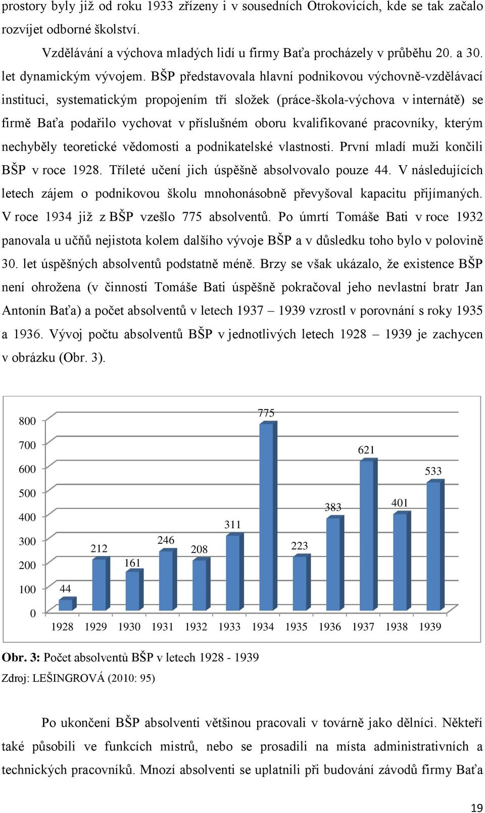 BŠP představovala hlavní podnikovou výchovně-vzdělávací instituci, systematickým propojením tří složek (práce-škola-výchova v internátě) se firmě Baťa podařilo vychovat v příslušném oboru