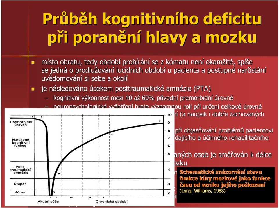 neuropsychologické vyšet etření hraje významnou roli při p i určen ení celkové úrovně funkčnosti nosti a nalezení hlavních oblastí oslabení (a naopak i dobře e zachovaných funkcí) přesné a pečliv