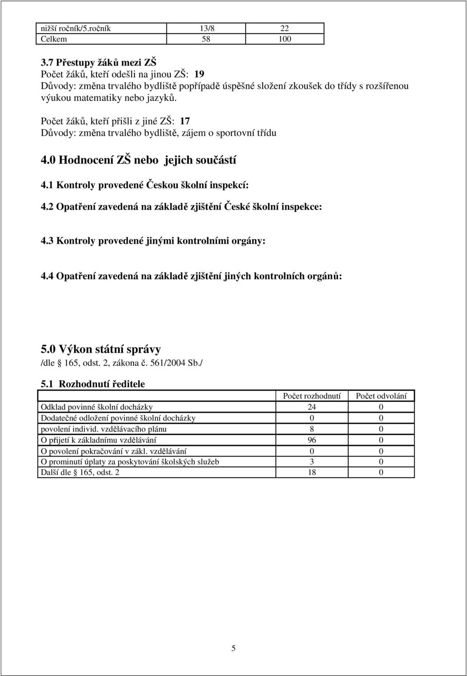 Počet žáků, kteří přišli z jiné ZŠ: 17 Důvody: změna trvalého bydliště, zájem o sportovní třídu 4.0 Hodnocení ZŠ nebo jejich součástí 4.1 Kontroly provedené Českou školní inspekcí: 4.