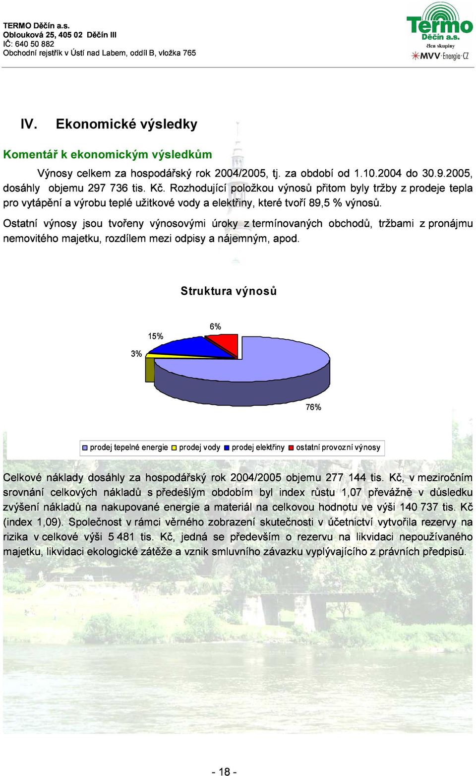 Komentář k majetku, jsou tvořeny výnosovými úroky z termínovaných obchodů, tržbami z pronájmu ekonomickým rozdílem mezi výsledkům odpisy a nájemným, apod.