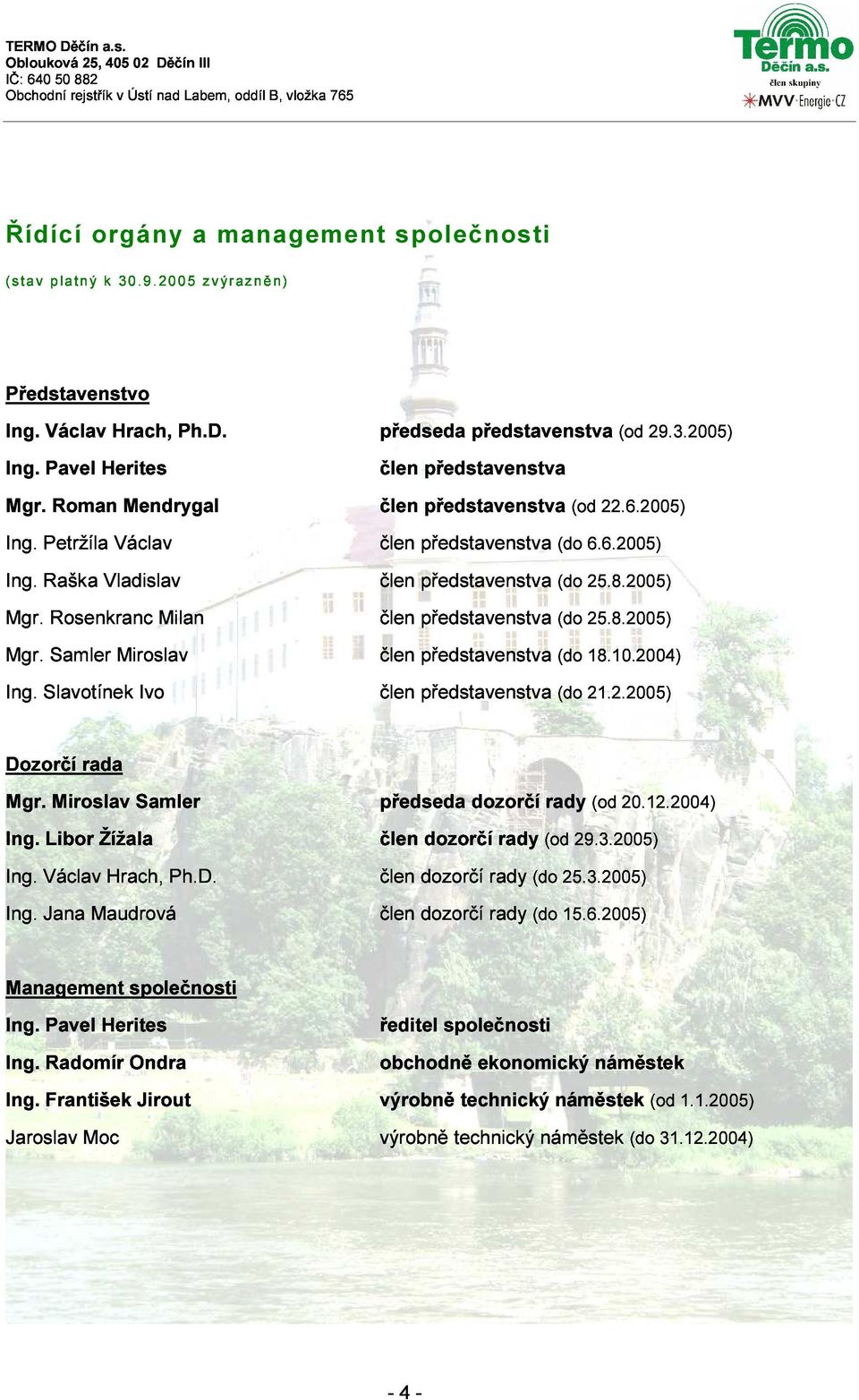 Slavotínek Samler Miroslav Ivo člen představenstva (do 25.8.2005) 18.10.2004) Dozorčí rada 21.2.2005) Mgr. Václav Libor Miroslav Žížala Hrach, Samler Ph.D. předseda dozorčí (od rady 25.3.2005) 29.3.2005) (od 20.