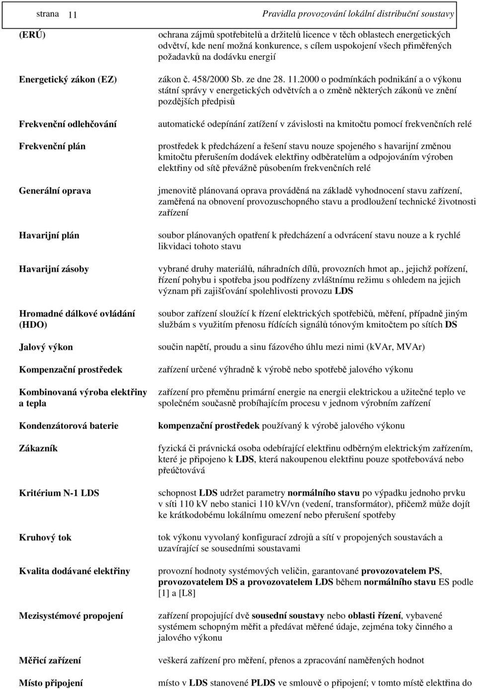 elektřiny a tepla Kondenzátorová baterie Zákazník Kritérium N-1 LDS Kruhový tok Kvalita dodávané elektřiny Mezisystémové propojení Měřicí zařízení Místo připojení zákon č. 458/2000 Sb. ze dne 28. 11.