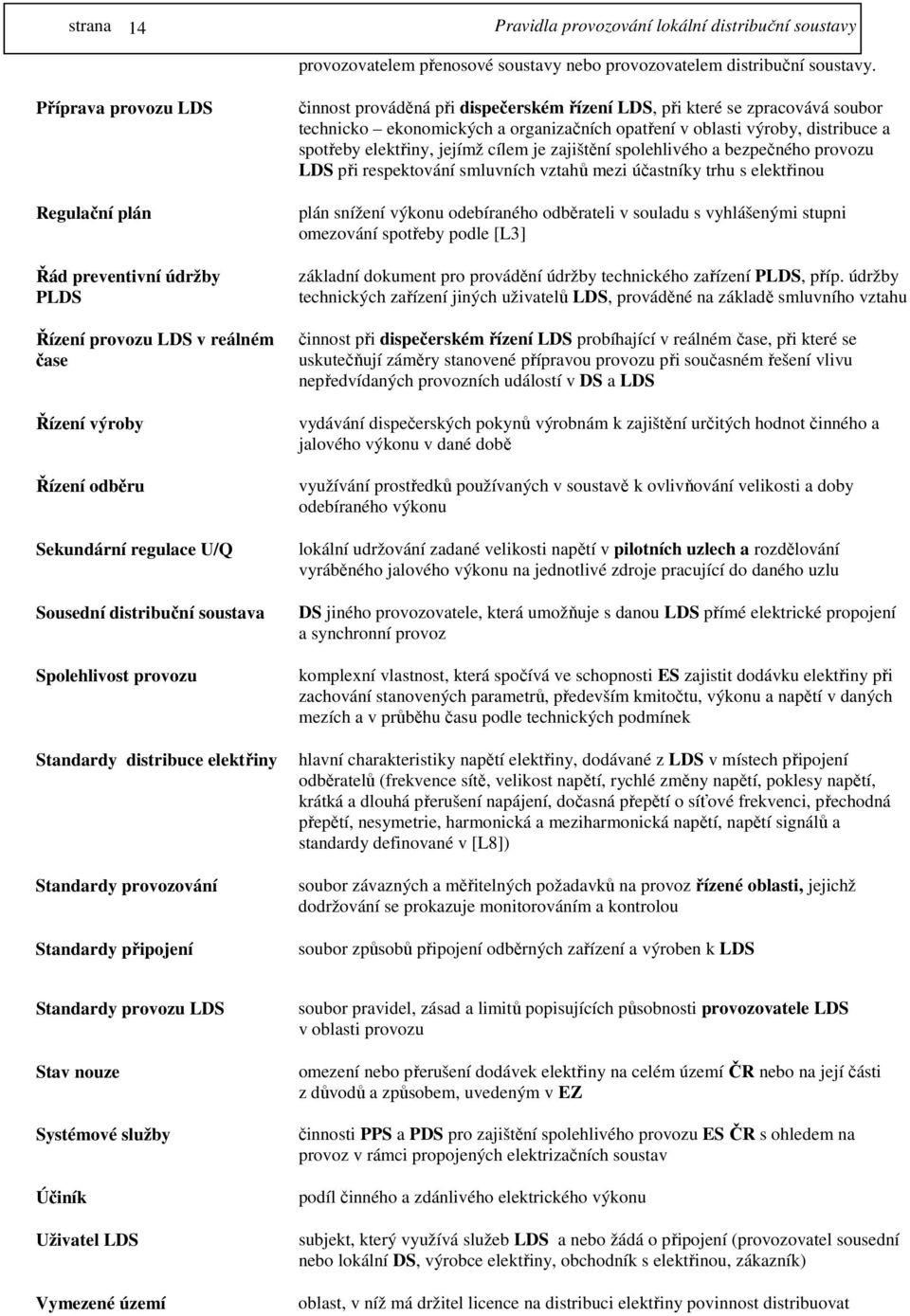 provozu Standardy distribuce elektřiny Standardy provozování Standardy připojení činnost prováděná při dispečerském řízení LDS, při které se zpracovává soubor technicko ekonomických a organizačních