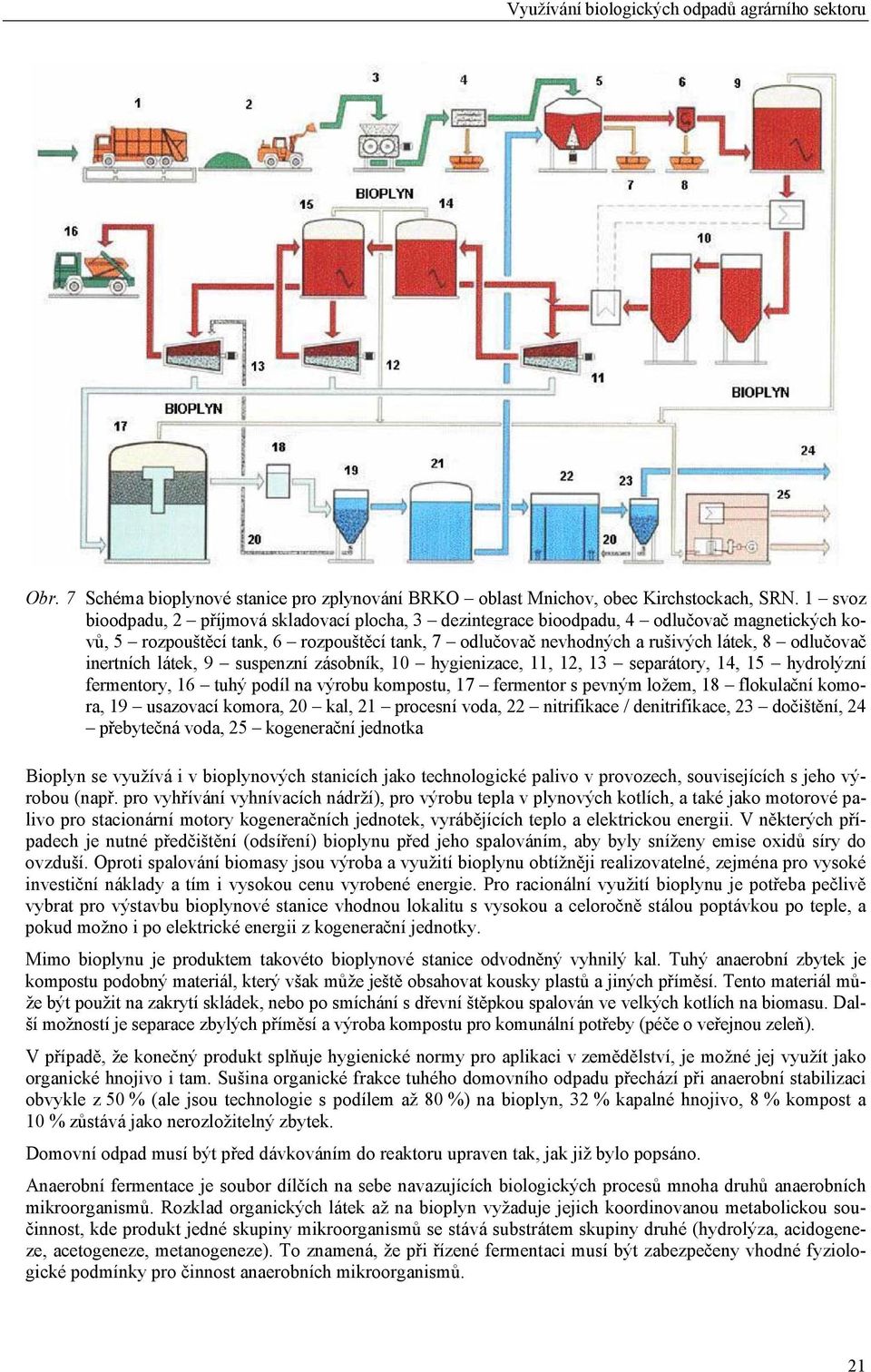 inertních látek, 9 suspenzní zásobník, 10 hygienizace, 11, 12, 13 separátory, 14, 15 hydrolýzní fermentory, 16 tuhý podíl na výrobu kompostu, 17 fermentor s pevným ložem, 18 flokulační komora, 19