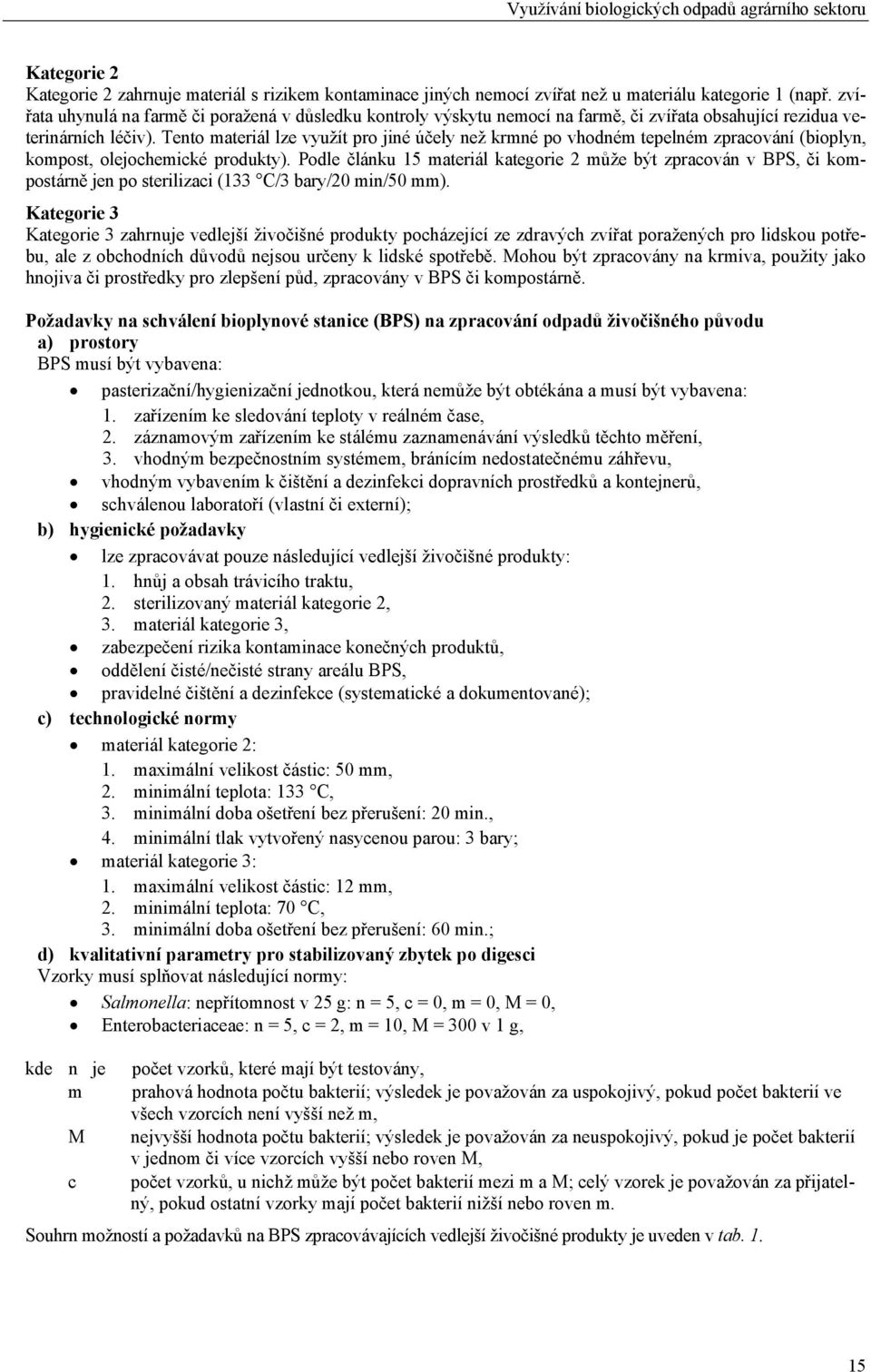 Tento materiál lze využít pro jiné účely než krmné po vhodném tepelném zpracování (bioplyn, kompost, olejochemické produkty).