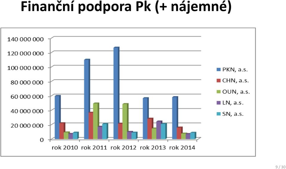 Pk (+