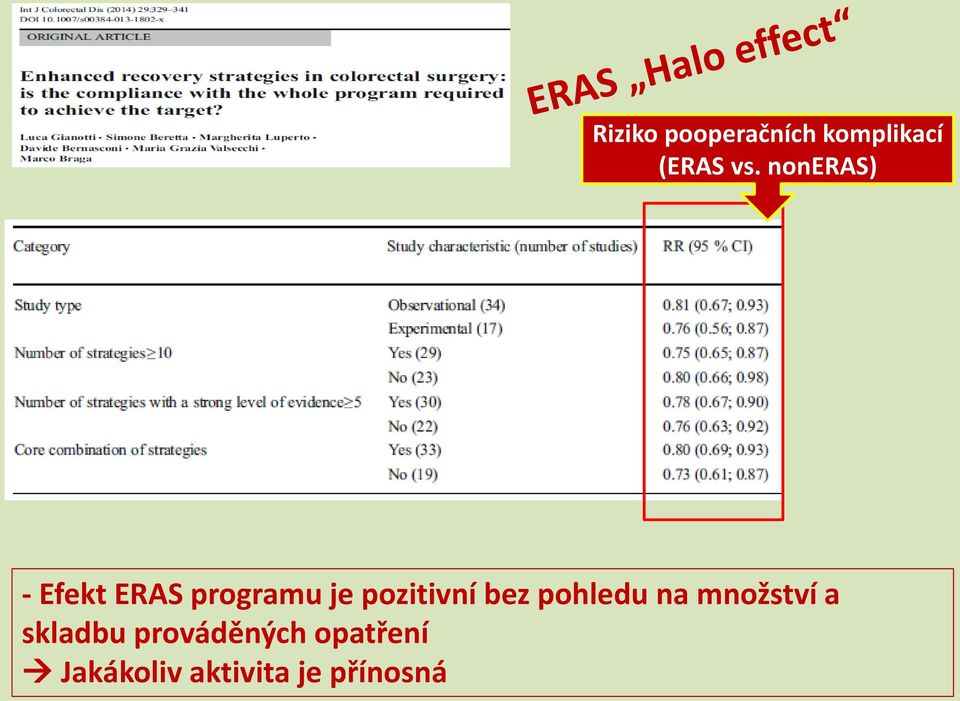 pozitivní bez pohledu na množství a