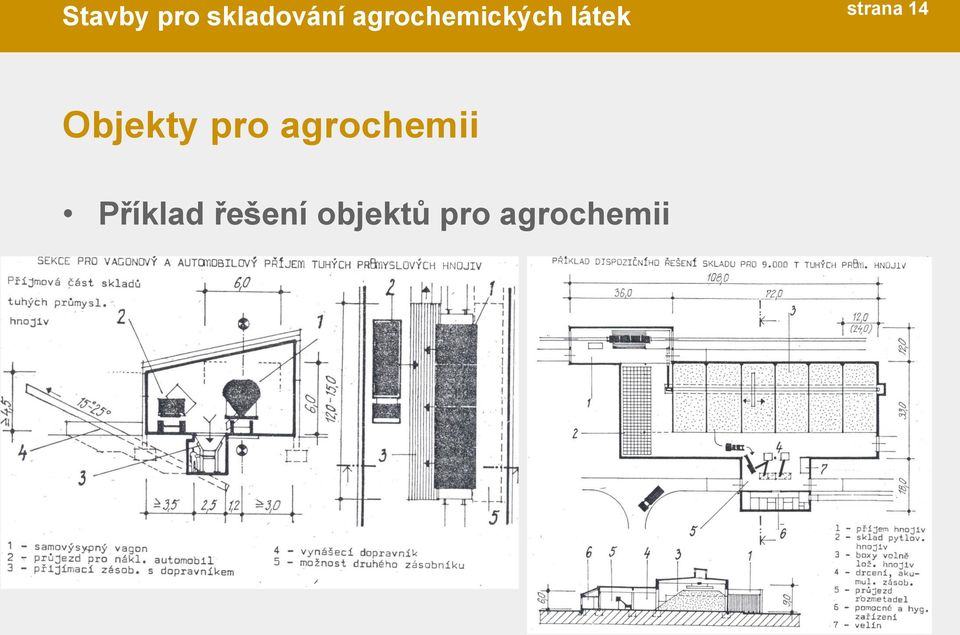 14 Objekty pro agrochemii