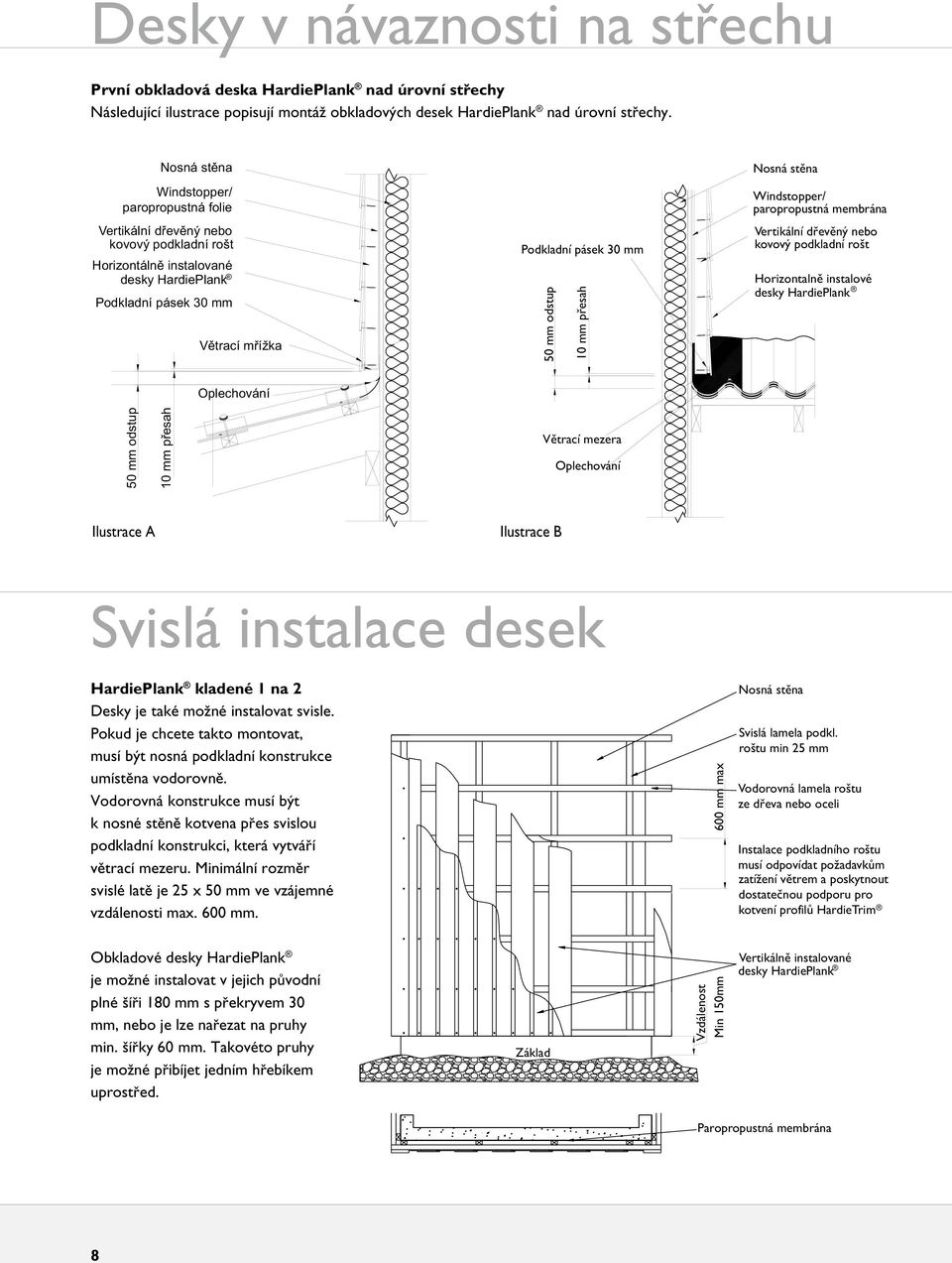 kovový podkladní rošt Horizontalně instalové desky HardiePlank Oplechování 50 mm odstup 10 mm přesah Větrací mezera Oplechování Ilustrace A Ilustrace B Svislá instalace desek HardiePlank kladené 1 na