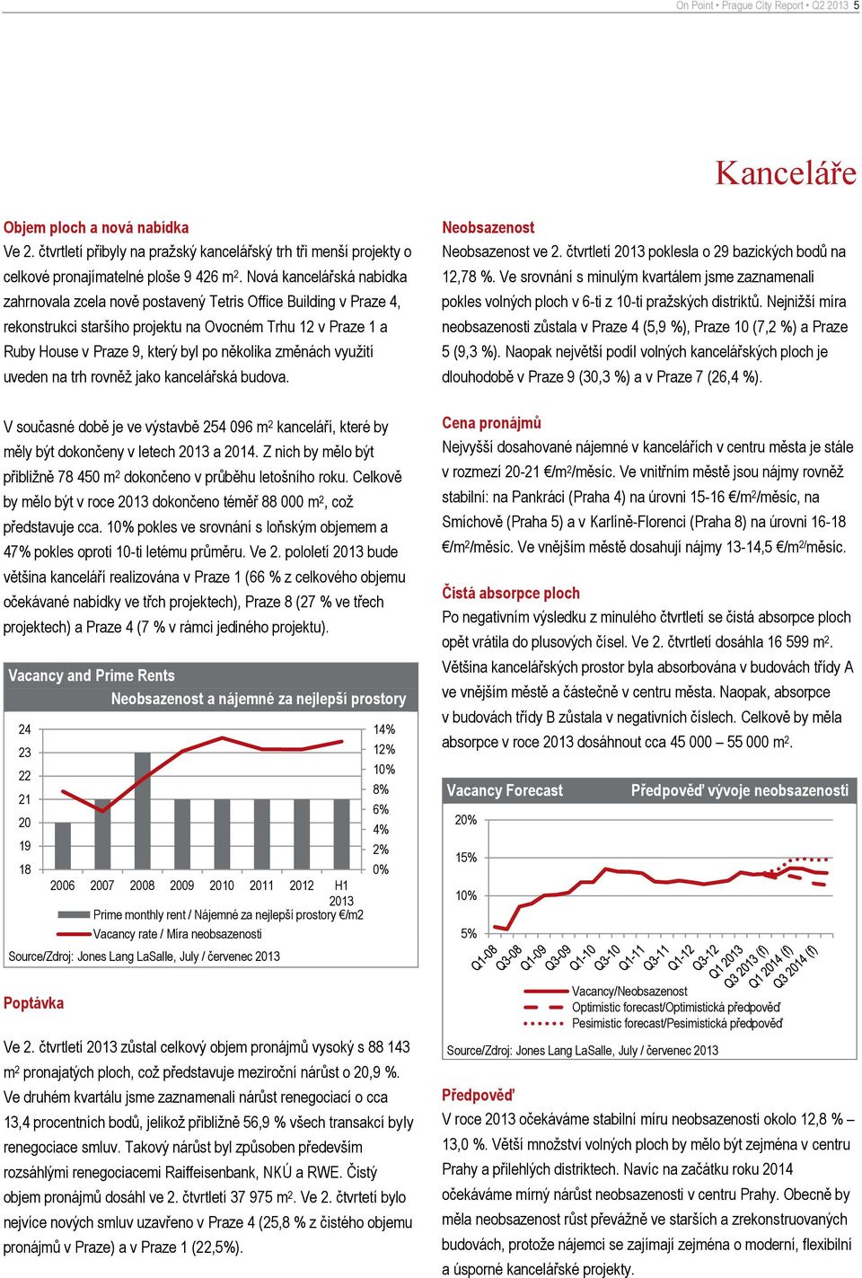 změnách využití uveden na trh rovněž jako kancelářská budova. Neobsazenost Neobsazenost ve 2. čtvrtletí 213 poklesla o 29 bazických bodů na 12,78 %.