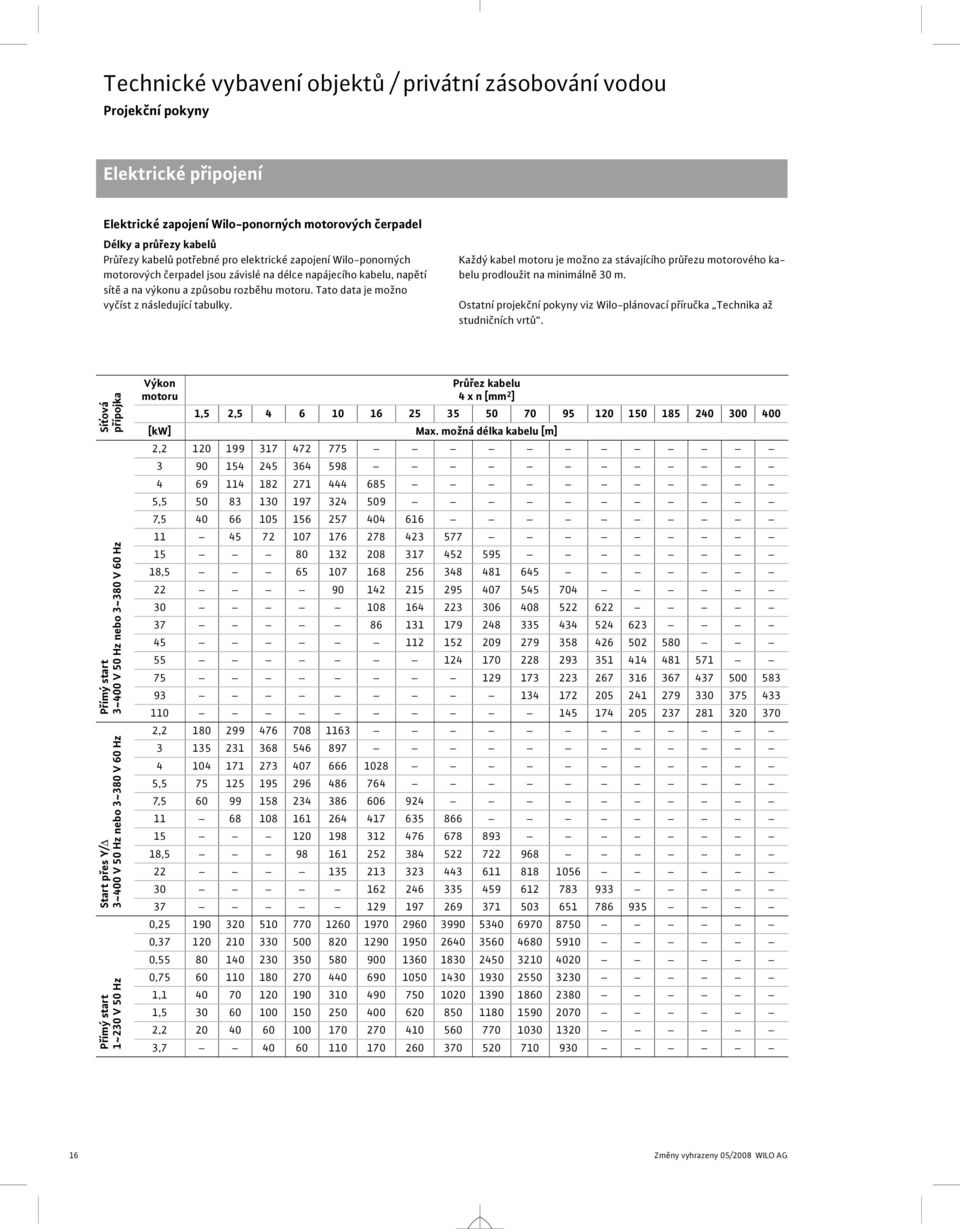 Každý kabel motoru je možno za stávajícího průřezu motorového kabelu prodloužit na minimálně 3 m. Ostatní projekční pokyny viz Wiloplánovací příručka Technika až studničních vrtů.