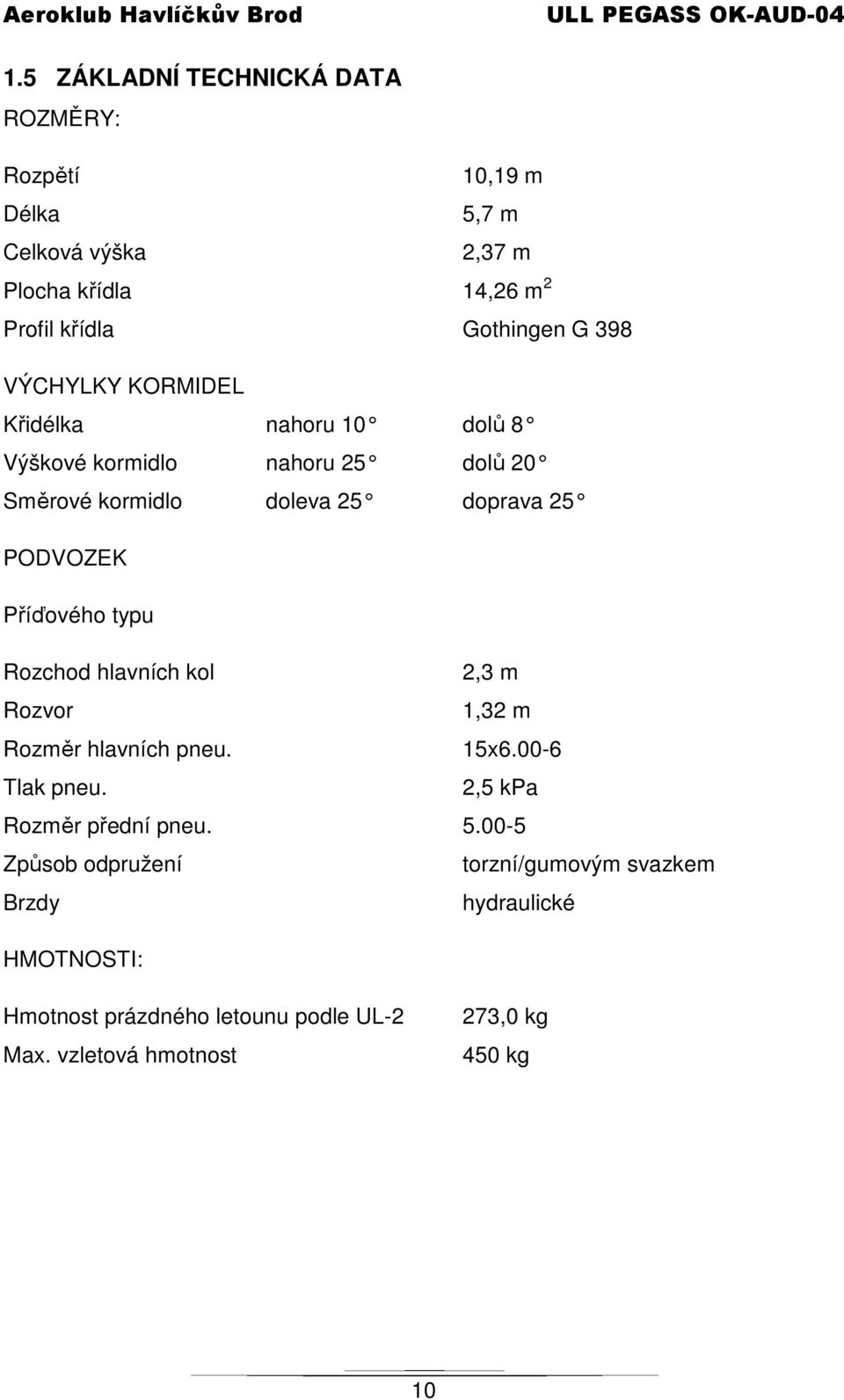 Příďového typu Rozchod hlavních kol 2,3 m Rozvor 1,32 m Rozměr hlavních pneu. 15x6.00-6 Tlak pneu. 2,5 kpa Rozměr přední pneu. 5.