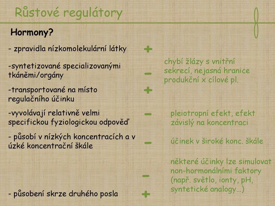 relativně velmi specifickou fyziologickou odpověď - působí v nízkých koncentracích a v úzké koncentrační škále + - + - - chybí žlázy s