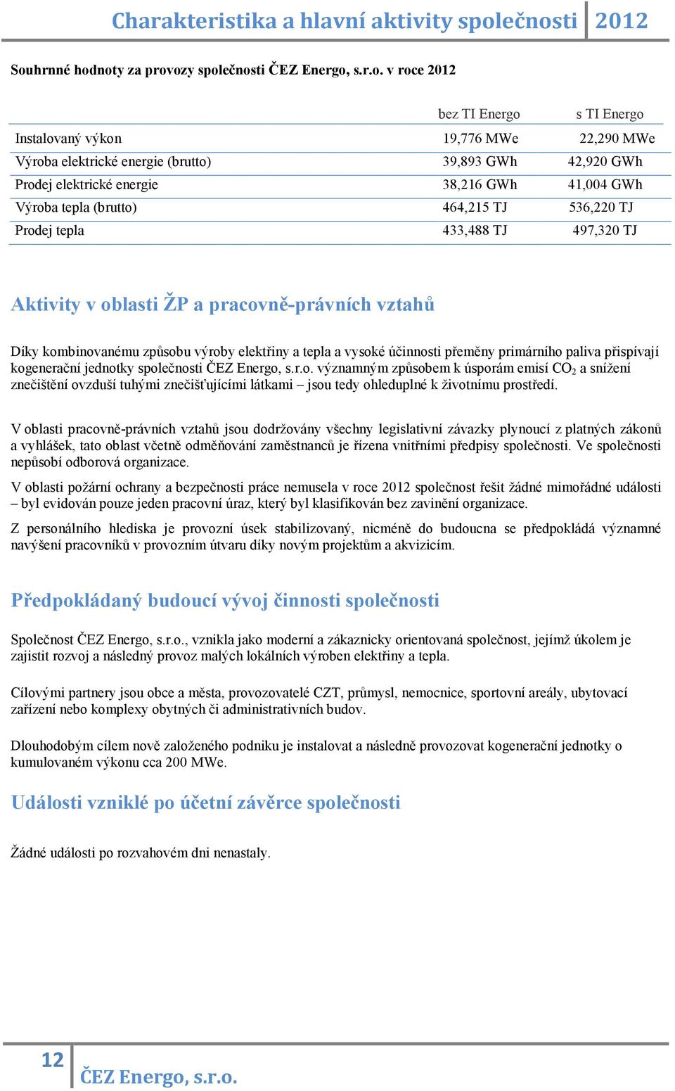 vztahů Díky kombinovanému způsobu výroby elektřiny a tepla a vysoké účinnosti přeměny primárního paliva přispívají kogenerační jednotky společnosti významným způsobem k úsporám emisí CO 2 a snížení