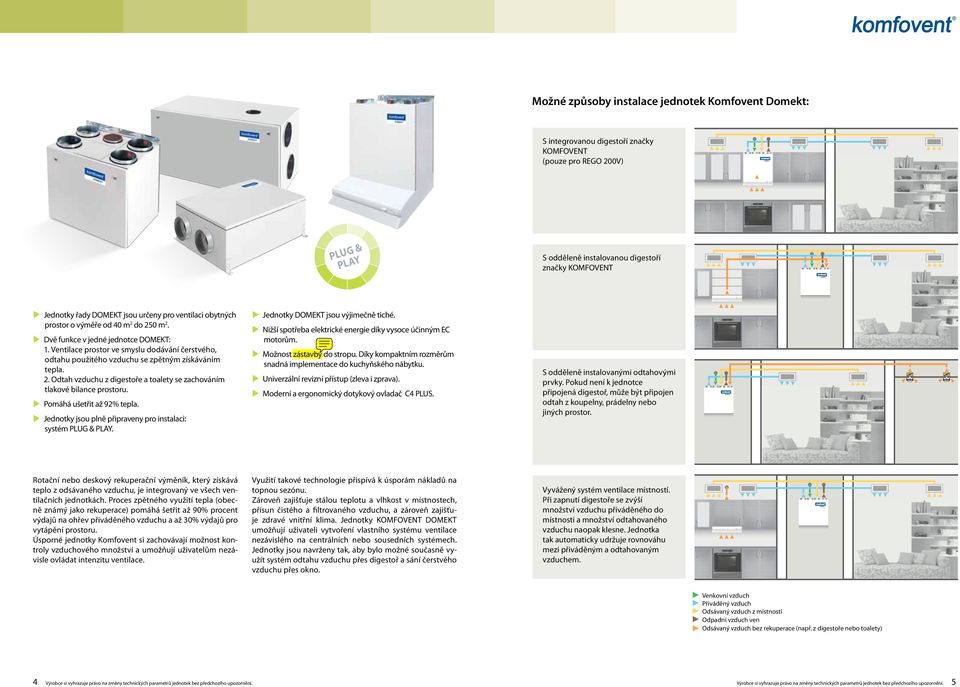 Ventilace prostor ve smyslu dodávání čerstvého, odtahu použitého vzduchu se zpětným získáváním tepla. 2. Odtah vzduchu z digestoře a toalety se zachováním tlakové bilance prostoru.