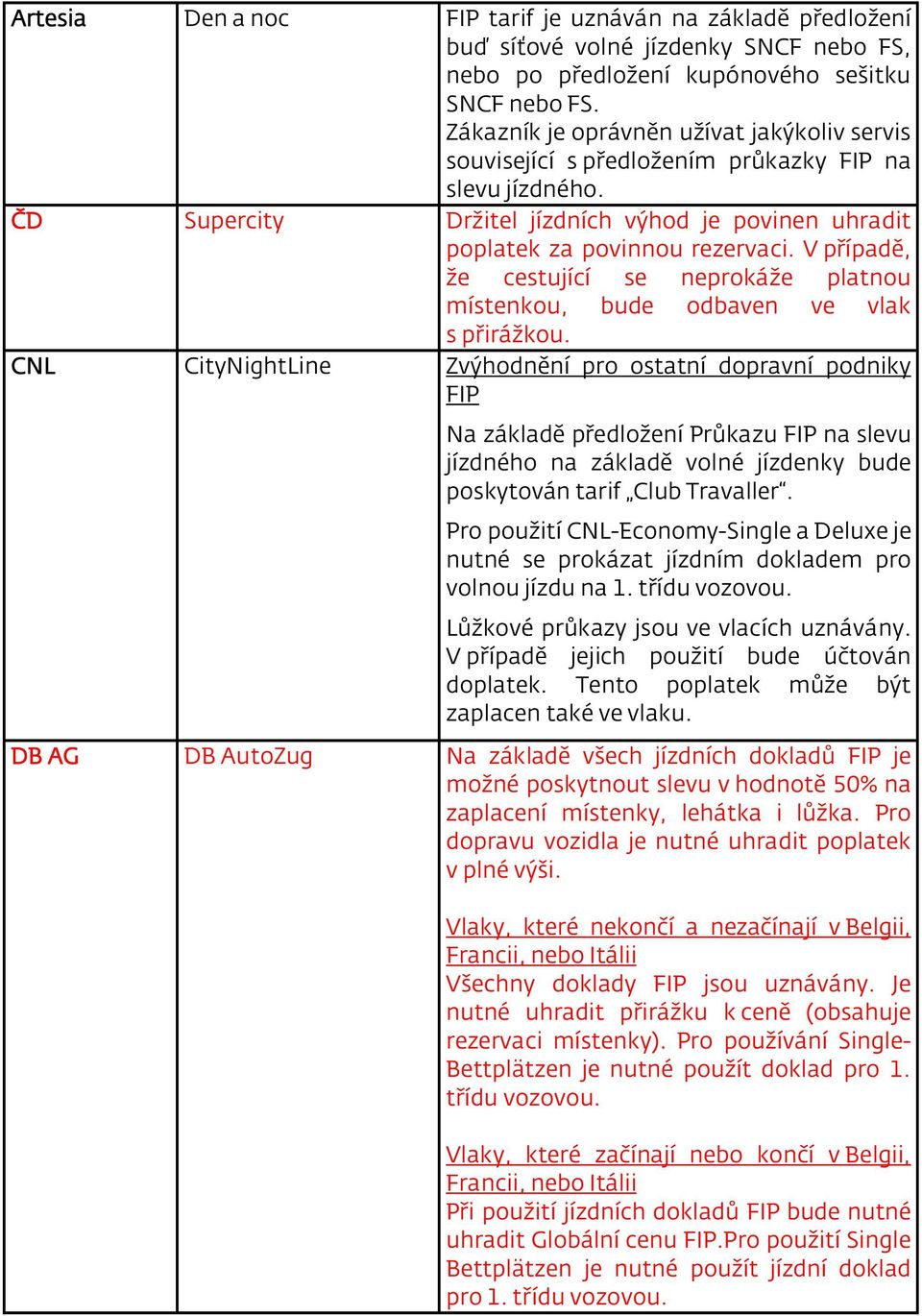 V případě, že cestující se neprokáže platnou místenkou, bude odbaven ve vlak s přirážkou.