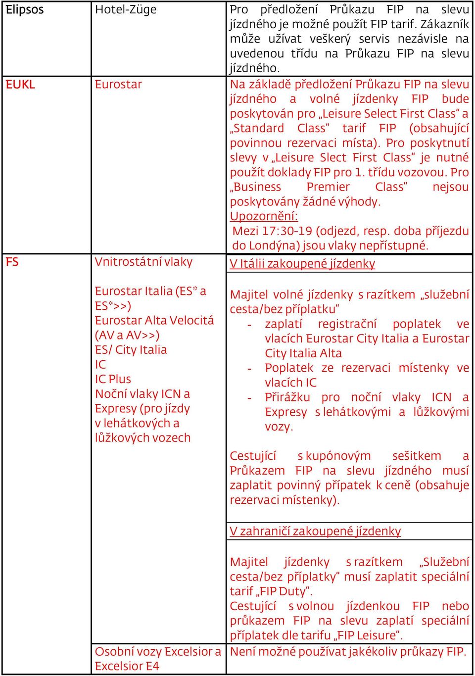 Pro poskytnutí slevy v Leisure Slect First Class je nutné použít doklady FIP pro 1. třídu vozovou. Pro Business Premier Class nejsou poskytovány žádné výhody. Upozornění: Mezi 17:30-19 (odjezd, resp.