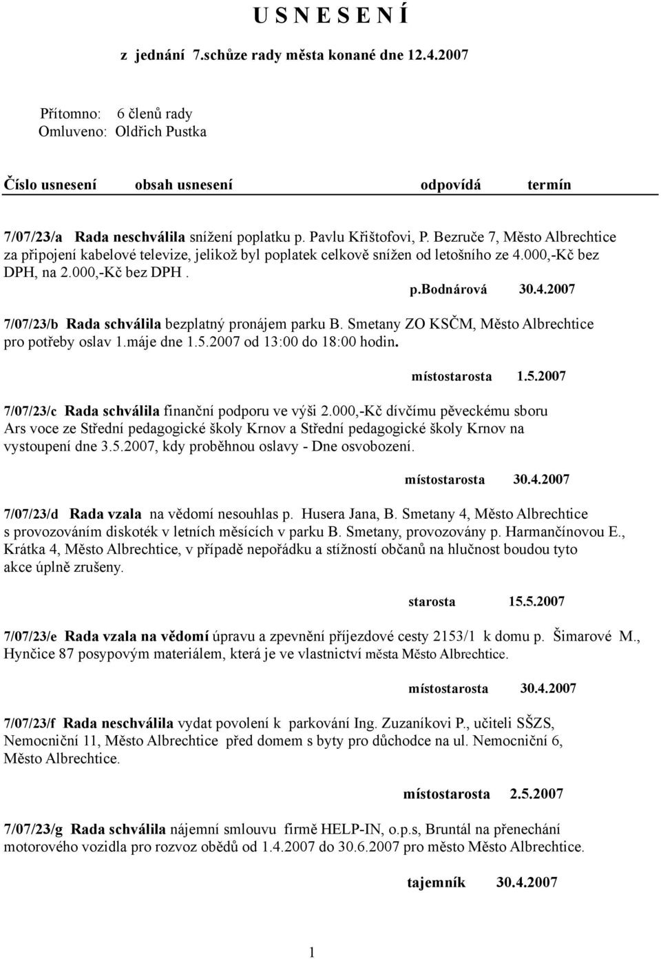 Bezruče 7, Město Albrechtice za připojení kabelové televize, jelikož byl poplatek celkově snížen od letošního ze 4.000,-Kč bez DPH, na 2.000,-Kč bez DPH. p.bodnárová 30.4.2007 7/07/23/b Rada schválila bezplatný pronájem parku B.