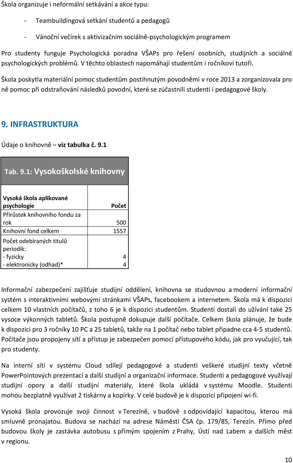 Škola poskytla materiální pomoc studentům postihnutým povodněmi v roce 2013 a zorganizovala pro ně pomoc při odstraňování následků povodní, které se zúčastnili studenti i pedagogové školy. 9.