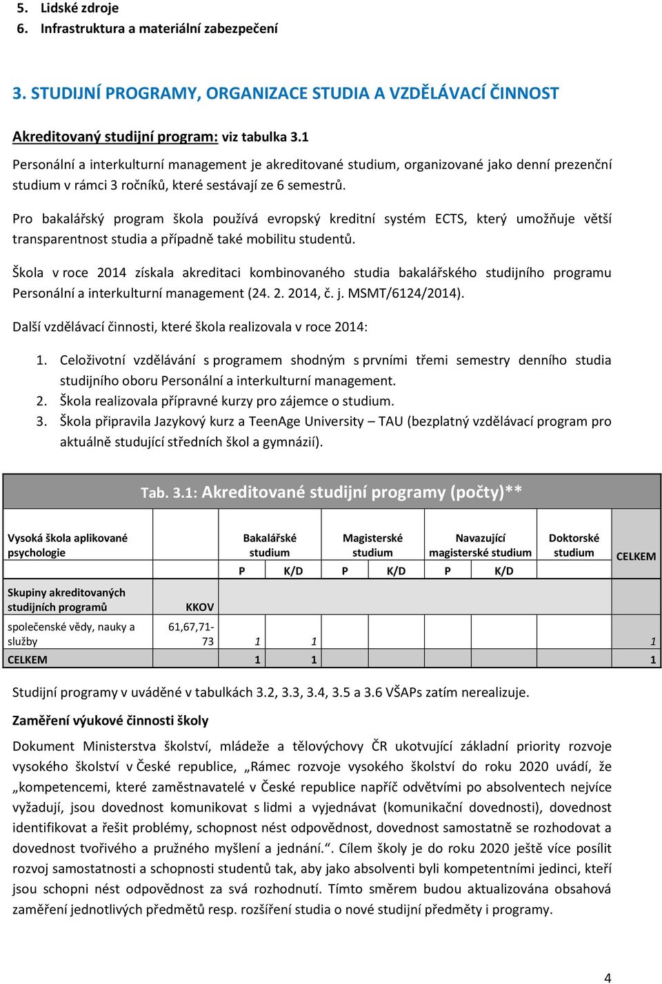 Pro bakalářský program škola používá evropský kreditní systém ECTS, který umožňuje větší transparentnost studia a případně také mobilitu studentů.