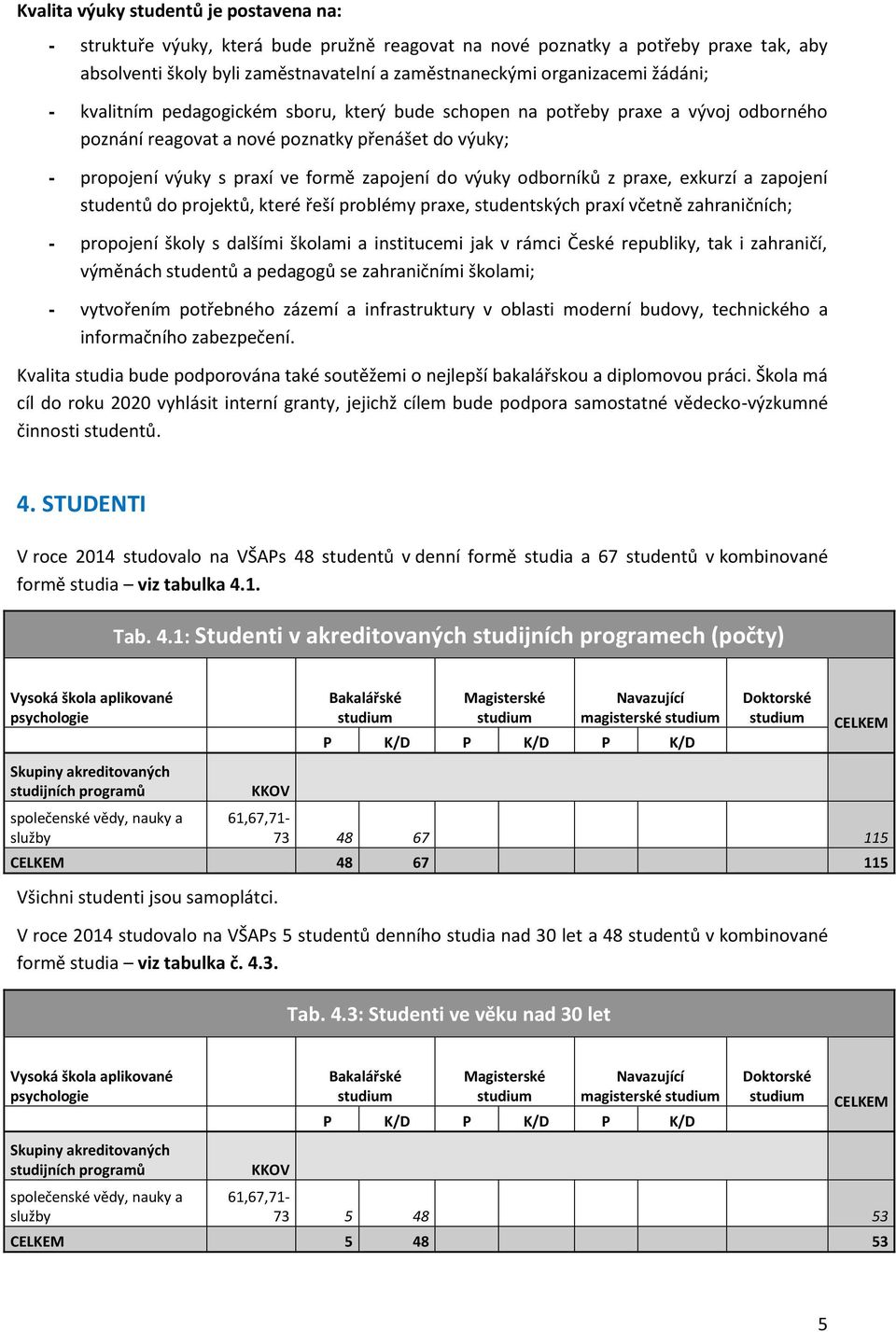 odborníků z praxe, exkurzí a zapojení studentů do projektů, které řeší problémy praxe, studentských praxí včetně zahraničních; - propojení školy s dalšími školami a institucemi jak v rámci České