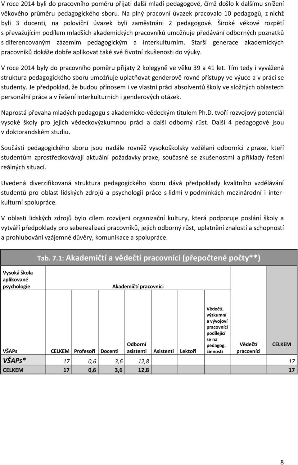 Široké věkové rozpětí s převažujícím podílem mladších akademických pracovníků umožňuje předávání odborných poznatků s diferencovaným zázemím pedagogickým a interkulturním.