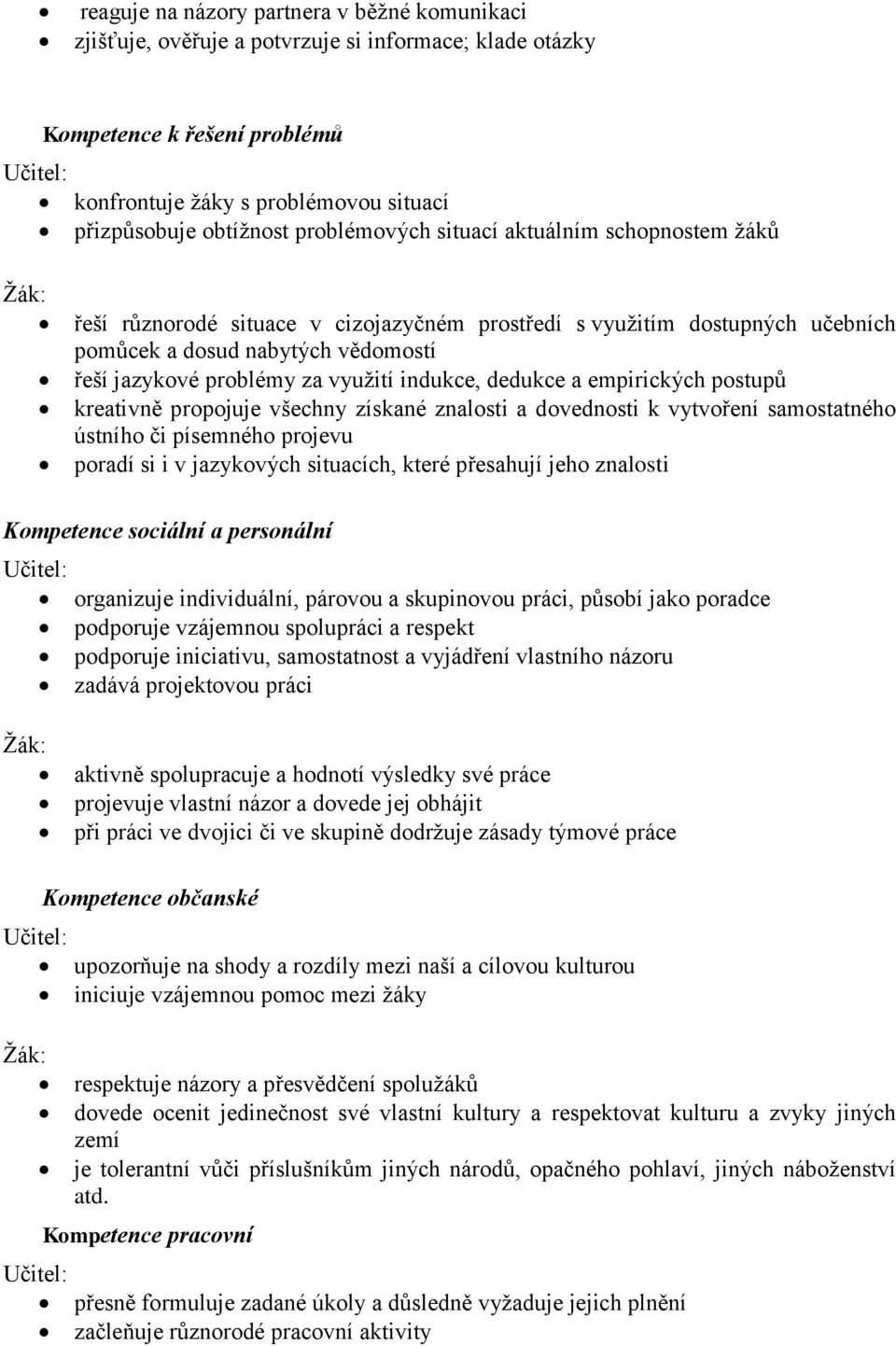 indukce, dedukce a empirických postupů kreativně propojuje všechny získané znalosti a dovednosti k vytvoření samostatného ústního či písemného projevu poradí si i v jazykových situacích, které