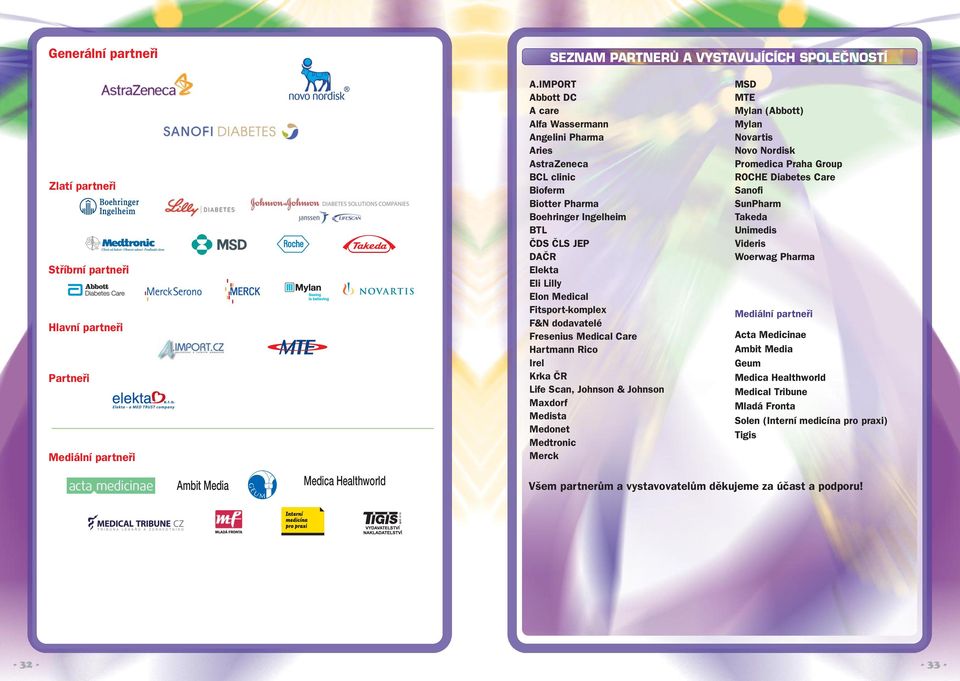 F&N dodavatelé Fresenius Medical Care Hartmann Rico Irel Krka ČR Life Scan, Johnson & Johnson Maxdorf Medista Medonet Medtronic Merck Zlatí partneři Stříbrní partneři Hlavní partneři Partneři