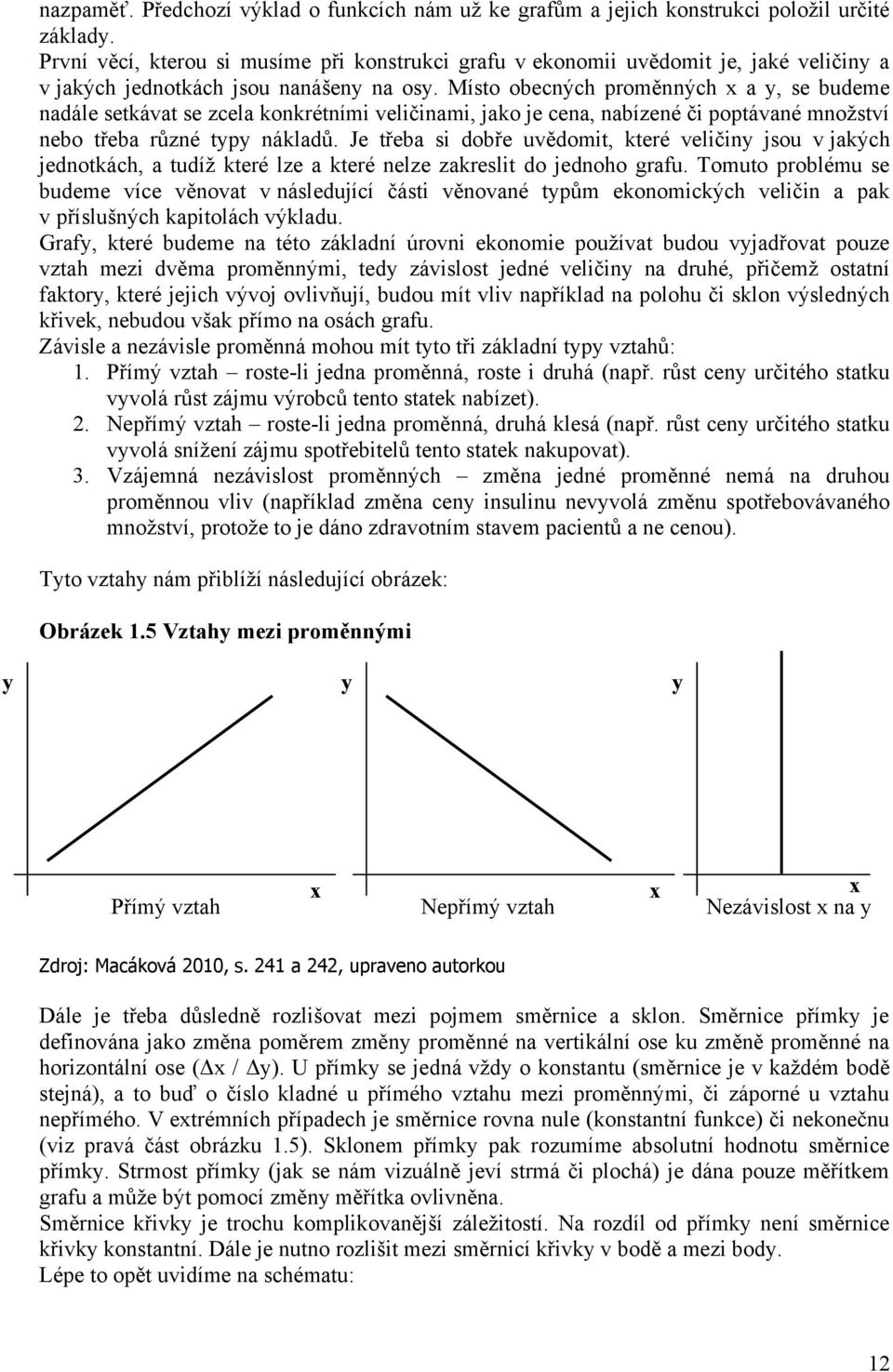 Místo obecných proměnných x a y, se budeme nadále setkávat se zcela konkrétními veličinami, jako je cena, nabízené či poptávané mnoţství nebo třeba různé typy nákladů.