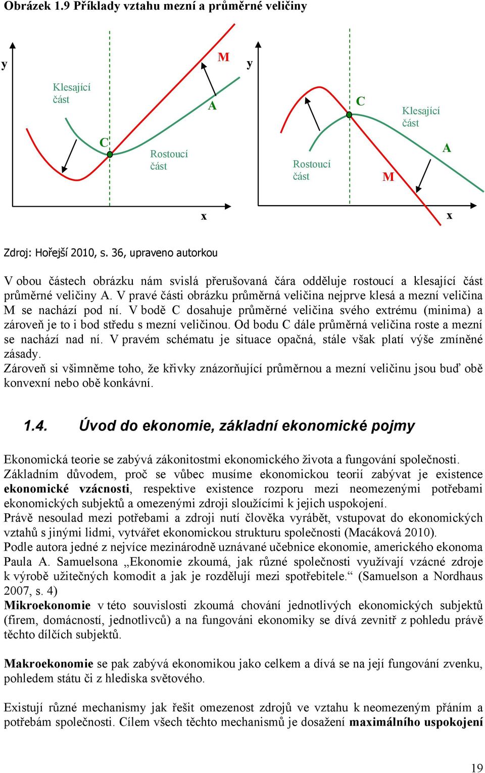 s. 36, upraveno autorkou V obou částech obrázku nám svislá přerušovaná čára odděluje rostoucí a klesající část průměrné veličiny A.