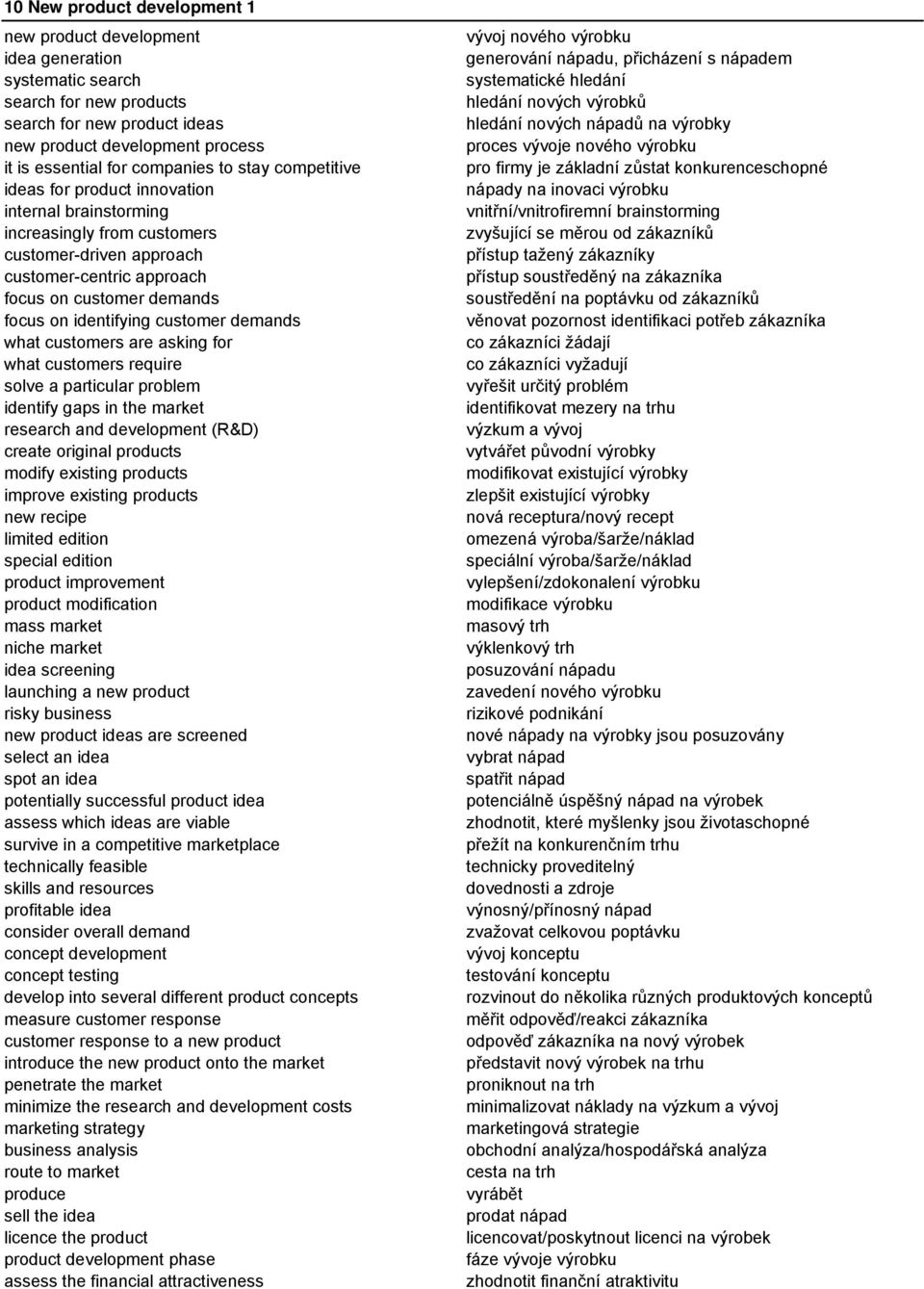 identifying customer demands what customers are asking for what customers require solve a particular problem identify gaps in the market research and development (R&D) create original products modify